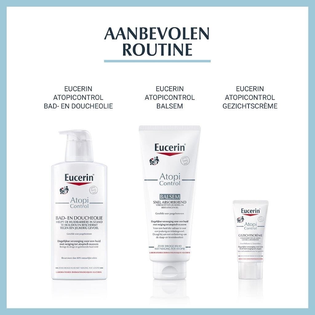 Bodylotion zonder parfum voor eczeemgevoelige huid Eucerin